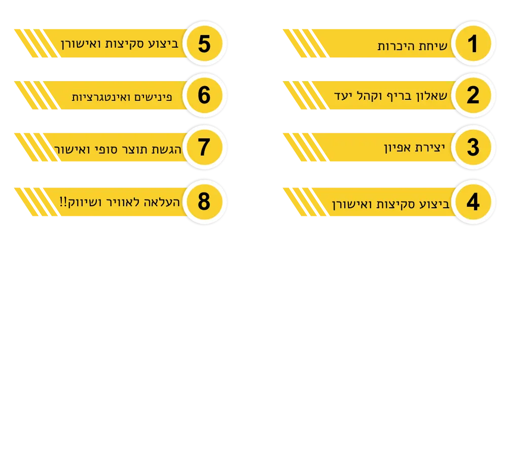 דף נחיתה לחנות טק וגיימינג
